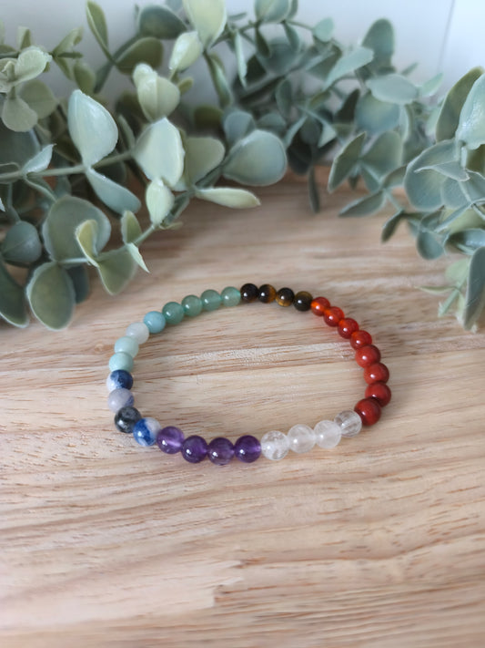 Bracelet 7 Chakras 6 mm – perles colorées pour l’équilibre énergétique – Collection 7 Chakras